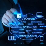 Digital Fitness - Tampa Bay Managed Services Agency